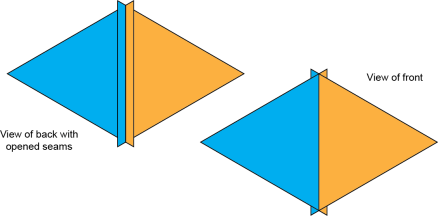 Heart Quilt Tutorial | Must Love Quilts